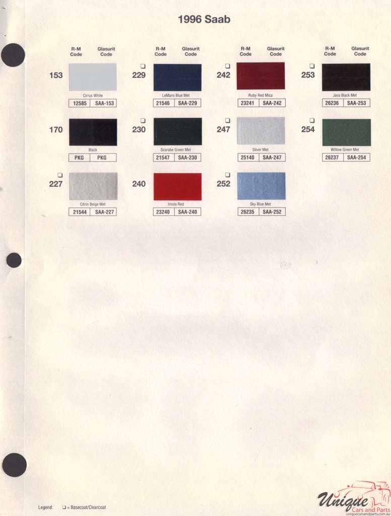 1996 SAAB Paint Charts RM
